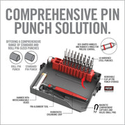REAL AVID Bench Block Kit