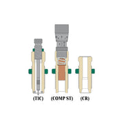 REDDING Competition Die Set