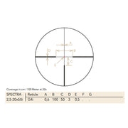 GPO Spectra 2.5-20x50